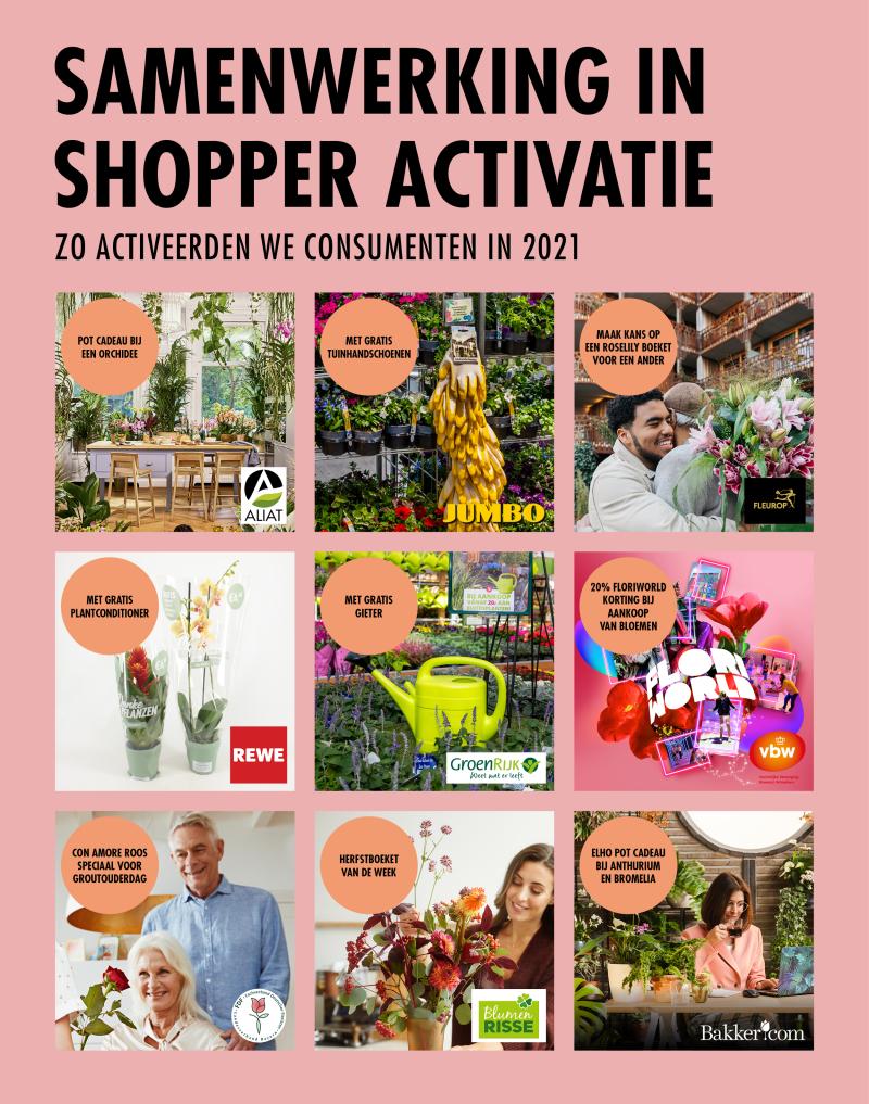 Het jaar 2021 in shopper activaties